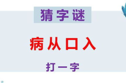 病从口入打一字,警惕饮食健康”