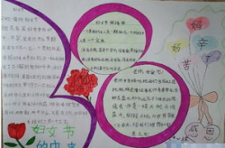 三八妇女节的手抄报简单,三八妇女节手抄报内容概览”